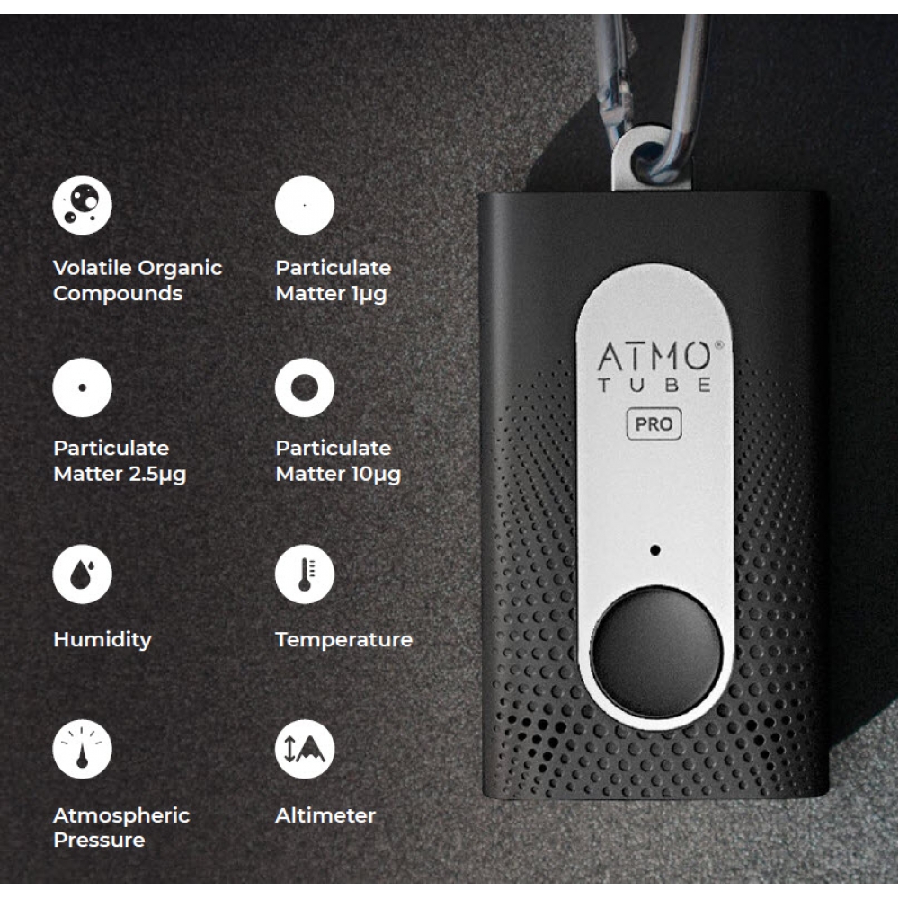 Atmo Atmotube Pro Personal Indoor Air Quality Monitor Usairpurifiers